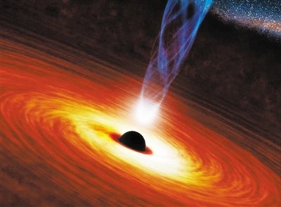 黑洞“食量”变化使类星体快速消失