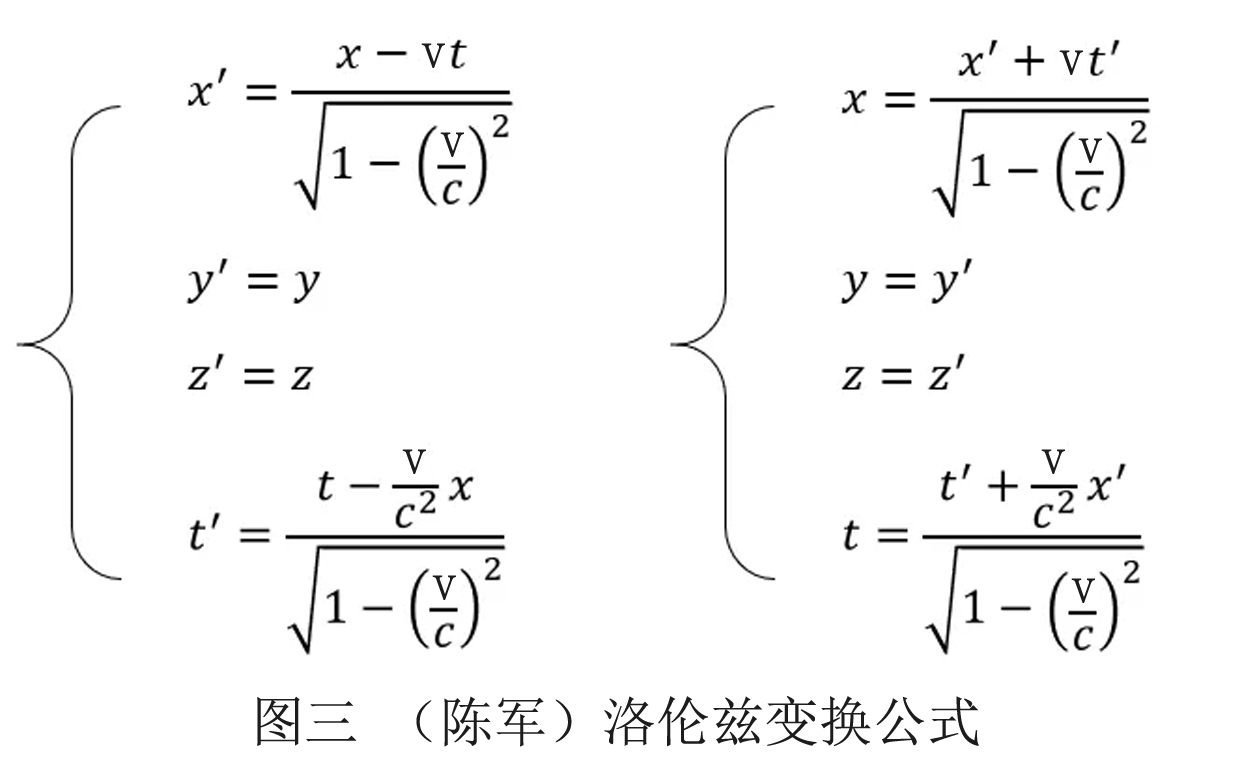 论洛伦兹思维之误
