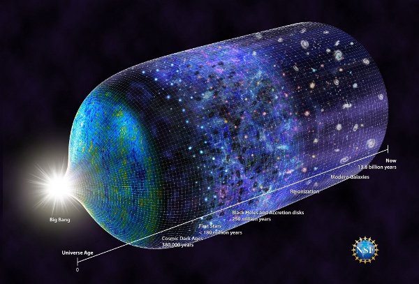 暗能量仍是宇宙最大谜题 宇宙驿站 暗能量仍是宇宙最大谜题