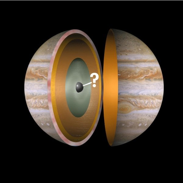 木星的四大谜案 宇宙驿站 木星的四大谜案