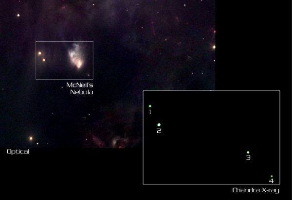 一个天文爱好者如何改变恒星物理学 火流星 一个天文爱好者如何改变恒星物理学