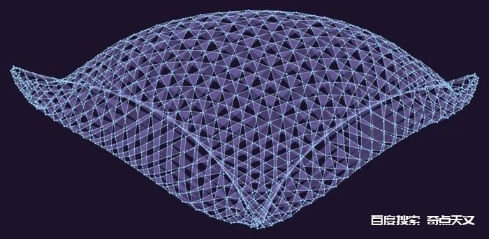 新的计算表明,宇宙的虫洞是完全可以穿越的 Bob Berman 新的计算表明,宇宙的虫洞是完全可以穿越的