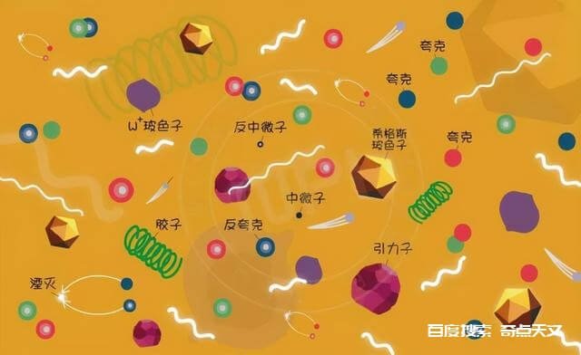 “引力”的本质究竟是什么? 探索宇宙说 “引力”的本质究竟是什么?