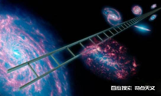 什么是宇宙速度?还有等级? Bob Berman 什么是宇宙速度?还有等级?