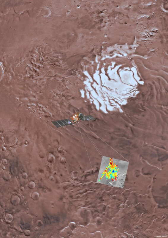 火星地下盐水湖的新解释，科学家：那不是水