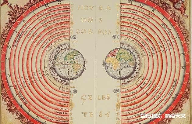 《宇宙志》(Cosmographia)中托勒密的宇宙观插图,作者巴托洛梅·维略(Bartolomeu Velho), 1568年。资料来源:《Cosmographia》作者:Bartolomeu Velho 古代文明是如何理解宇宙的,又有哪些是正确的呢?