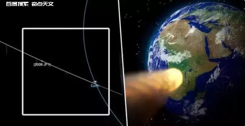 据NASA说,小行星2009JF1可能2022年与地球相撞,概率为0.026%,现在呢? Bob Berman 据NASA说,小行星2009JF1可能2022年与地球相撞,概率为0.026%,现在呢?