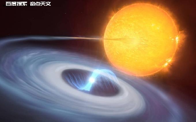 天文学家发现了一种新型恒星耀斑-微米 Bob Berman 天文学家发现了一种新型恒星耀斑-微米