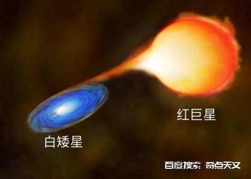 中国天文学家揭开长轨道周期毫秒脉冲双星起源 林景明 中国天文学家揭开长轨道周期毫秒脉冲双星起源