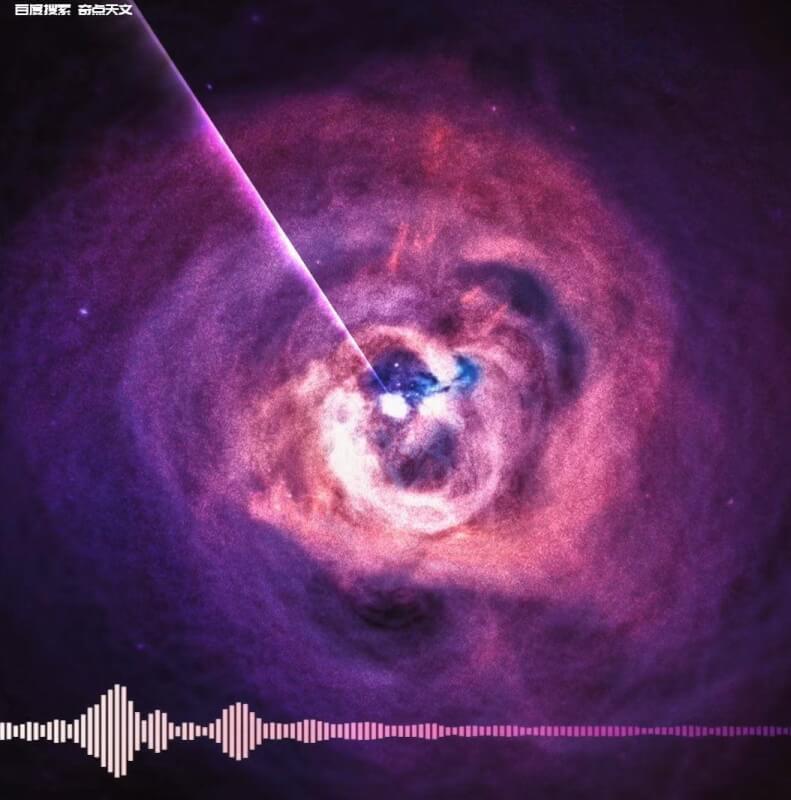 美国太空总署发布新的黑洞声音化音讯