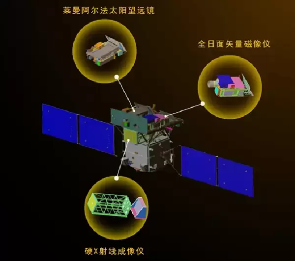 看过了星辰大海,我们为何一定要“逐日”? 看过了星辰大海,我们为何一定要“逐日”?