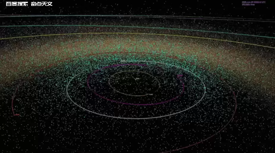 科学家描绘了太阳系探索的未来
