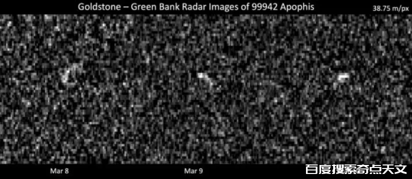 天文学家试图了解如何面对新发现的潜在威胁小行星