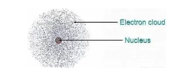 原子内部99.99%都是空的,那么为什么多数物体都不透明?