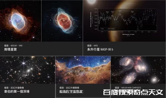 韦伯太空望远镜的第一张照片揭开看不见的宇宙