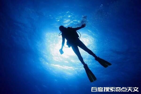 全球十大危险潜水地 伯利兹蓝洞第一,第七被称为“死 好多人都叫刘达达 全球十大危险潜水地 伯利兹蓝洞第一,第七被称为“死
