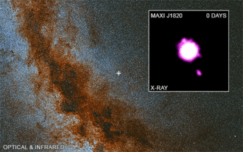 X射线双星MAXI J1820+070中的黑洞自旋轨道错位