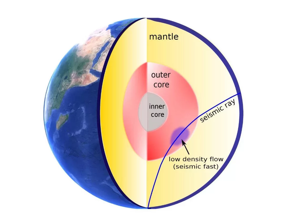 地震波走时显示地球外核成分的变化