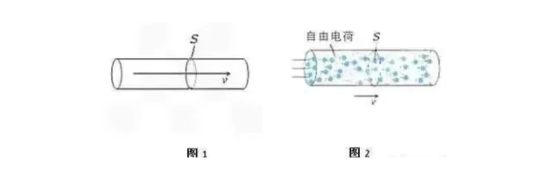 原子内部99.99%都是空的,那么为什么多数物体都不透明?