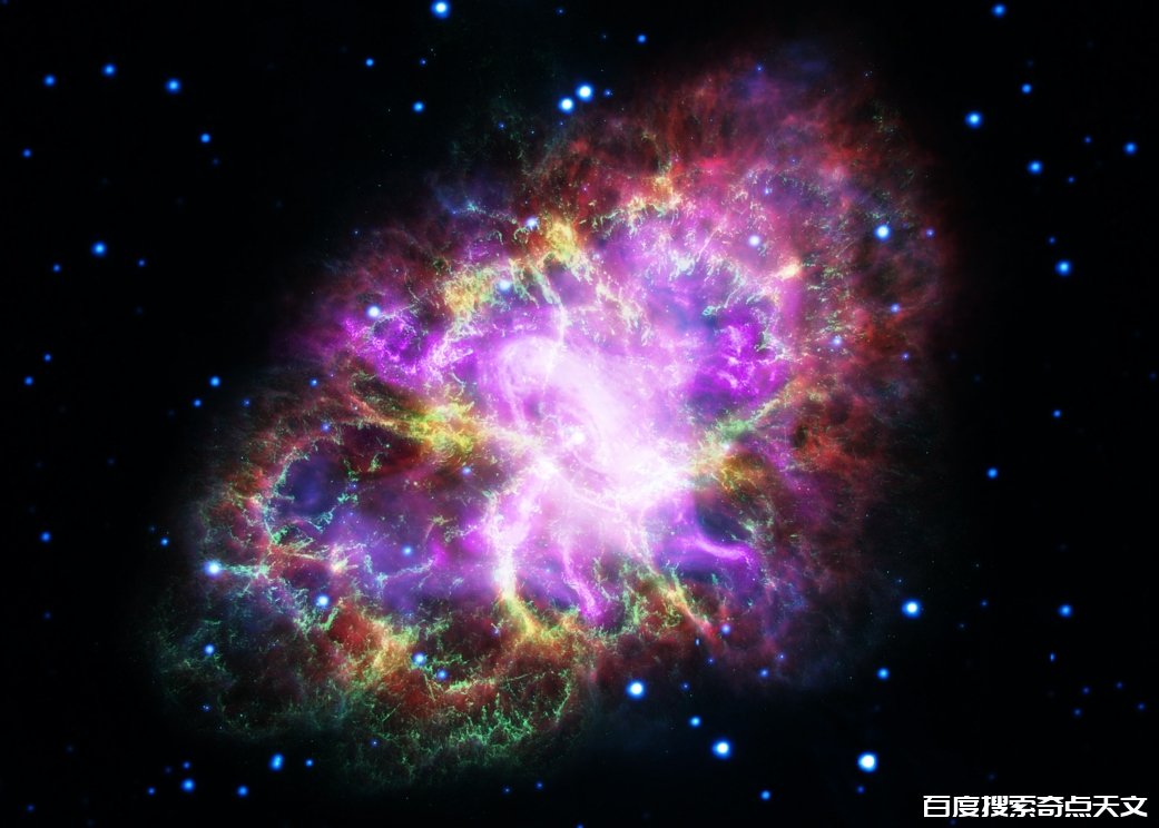 第三类超新星来了,六大指标来帮忙,揭秘蟹状星云诞生 零度星系 第三类超新星来了,六大指标来帮忙,揭秘蟹状星云诞生