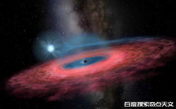 第三类超新星来了,六大指标来帮忙,揭秘蟹状星云诞生 零度星系 第三类超新星来了,六大指标来帮忙,揭秘蟹状星云诞生