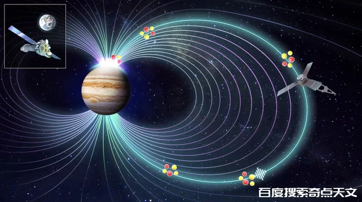 强大的极光背后是什么在驱动?为什么木星上可以有?答案已明了 零度星系 强大的极光背后是什么在驱动?为什么木星上可以有?答案已明了
