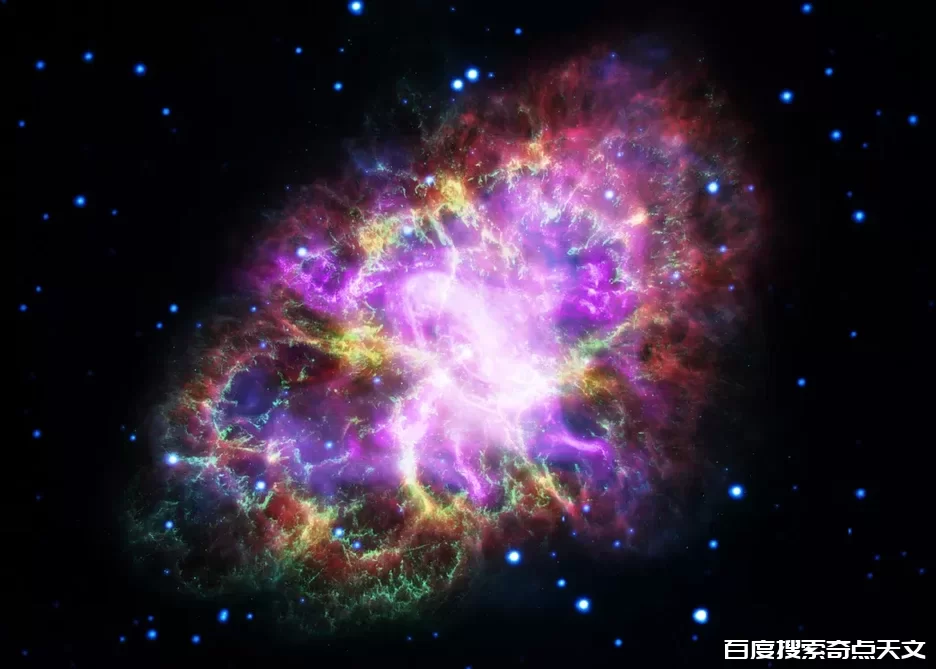 宇宙学危机:不识宇宙真面目,只因身在此中? 零度星系 宇宙学危机:不识宇宙真面目,只因身在此中?