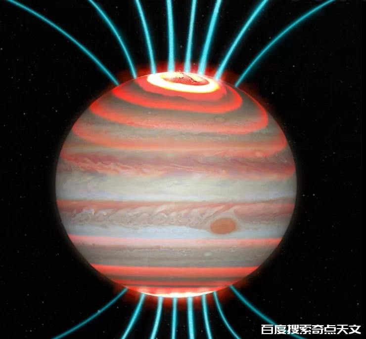 绚烂极光,木星磁场,背后竟有如此的联系? 零度星系 绚烂极光,木星磁场,背后竟有如此的联系?