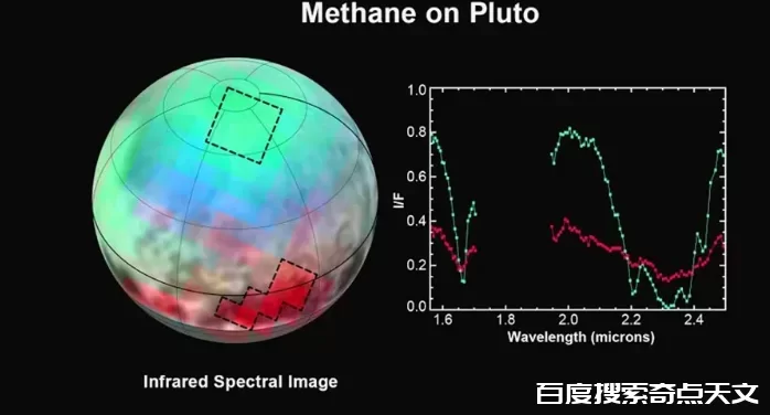 诱人的冥王星视图显示,冥王星表面活跃, 161年内属首次 零度星系 诱人的冥王星视图显示,冥王星表面活跃, 161年内属首次