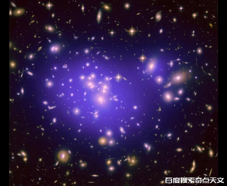 宇宙学危机:不识宇宙真面目,只因身在此中? 零度星系 宇宙学危机:不识宇宙真面目,只因身在此中?