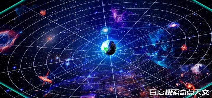 宇宙学危机:不识宇宙真面目,只因身在此中? 零度星系 宇宙学危机:不识宇宙真面目,只因身在此中?