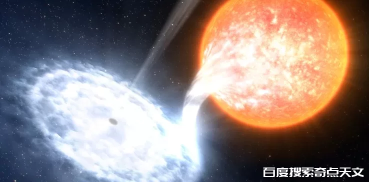 首颗系外行星,天文学家是这样发现的,你或许想不到