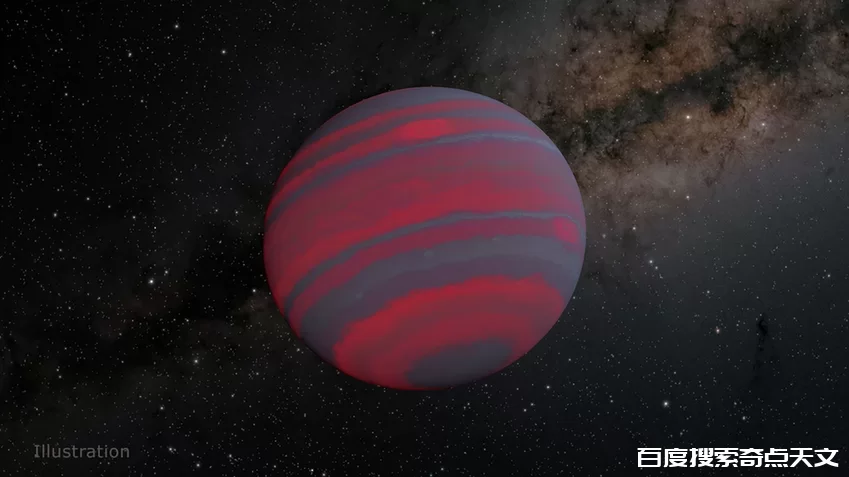 每小时一周, 质量超越大多数行星, 这三颗褐矮星做到了