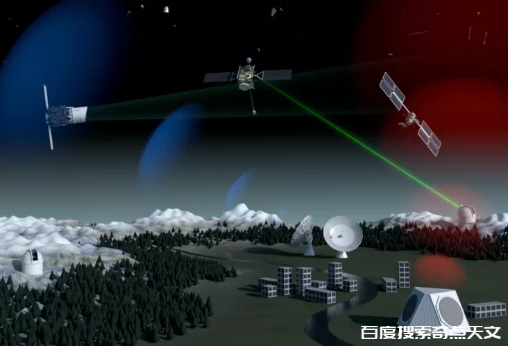 地球的外层到底有多少碎片?在未来,星链卫星会布满夜空吗? 零度星系 地球的外层到底有多少碎片?在未来,星链卫星会布满夜空吗?
