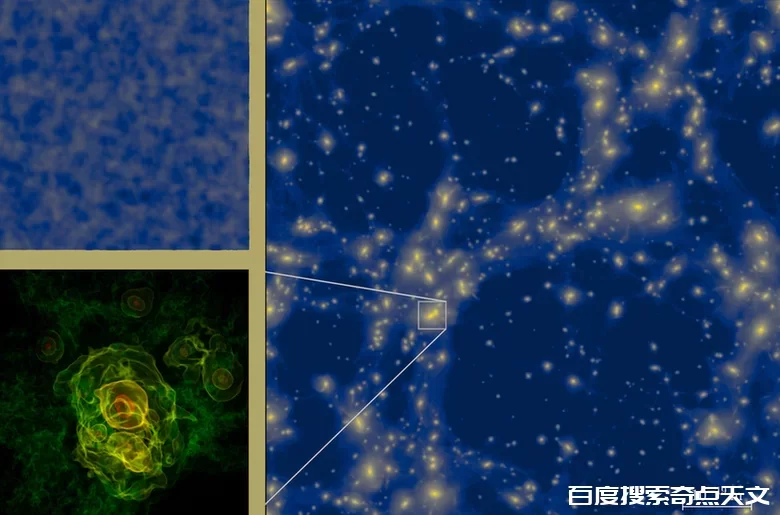 宇宙的初始状态是怎样的?只是暴胀子团块? 这次实验或可揭示