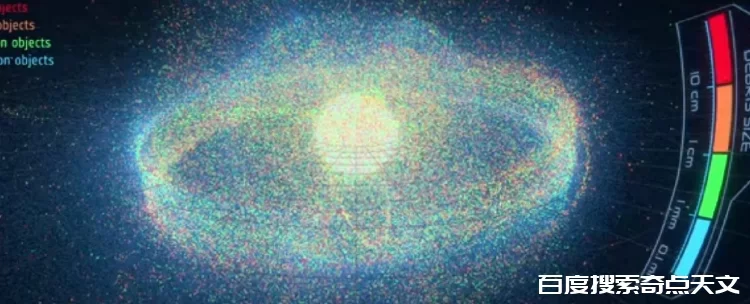 地球的外层到底有多少碎片?在未来,星链卫星会布满夜空吗? 零度星系 地球的外层到底有多少碎片?在未来,星链卫星会布满夜空吗?