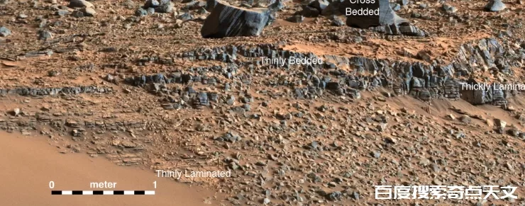 原因找到?谜团已揭开?吸热云或可解释火星河流形成 零度星系 原因找到?谜团已揭开?吸热云或可解释火星河流形成