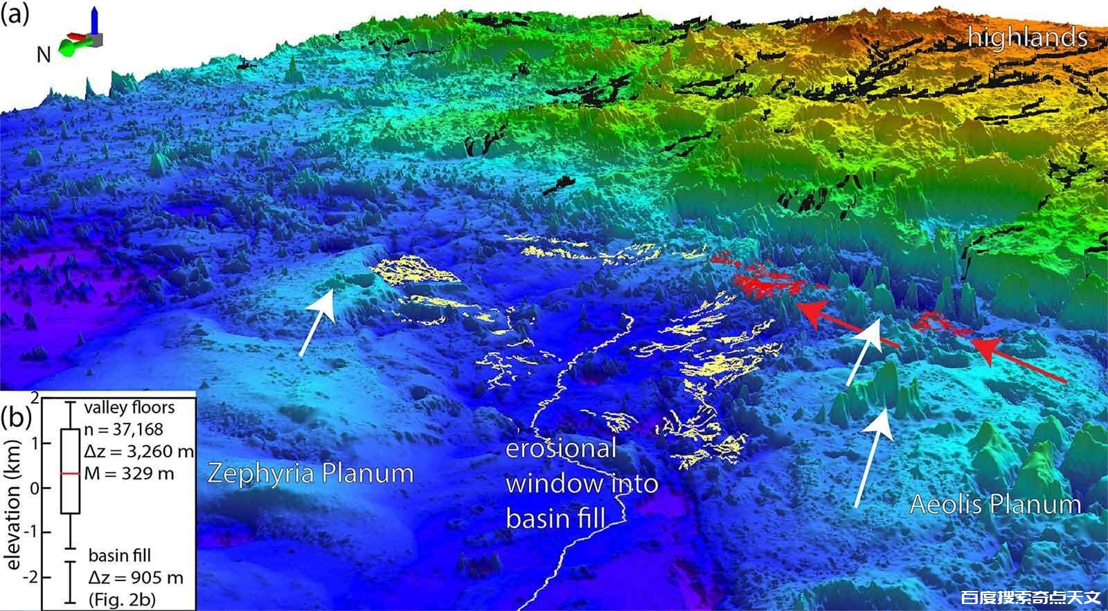 火星地形学新发现:远古海洋的痕迹