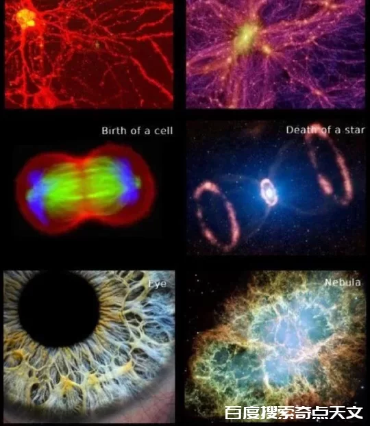 星系模式排列有什么规律,分形的,还是随机变化的?