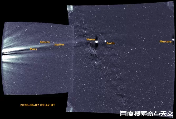 凝视太阳,捕捉行星,完善太阳系全家福