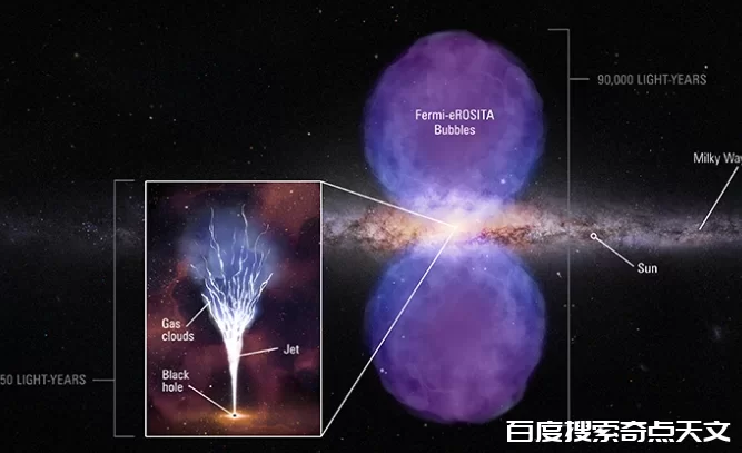 真的?黑洞也会窜稀?且能量如此之大! 零度星系 真的?黑洞也会窜稀?且能量如此之大!