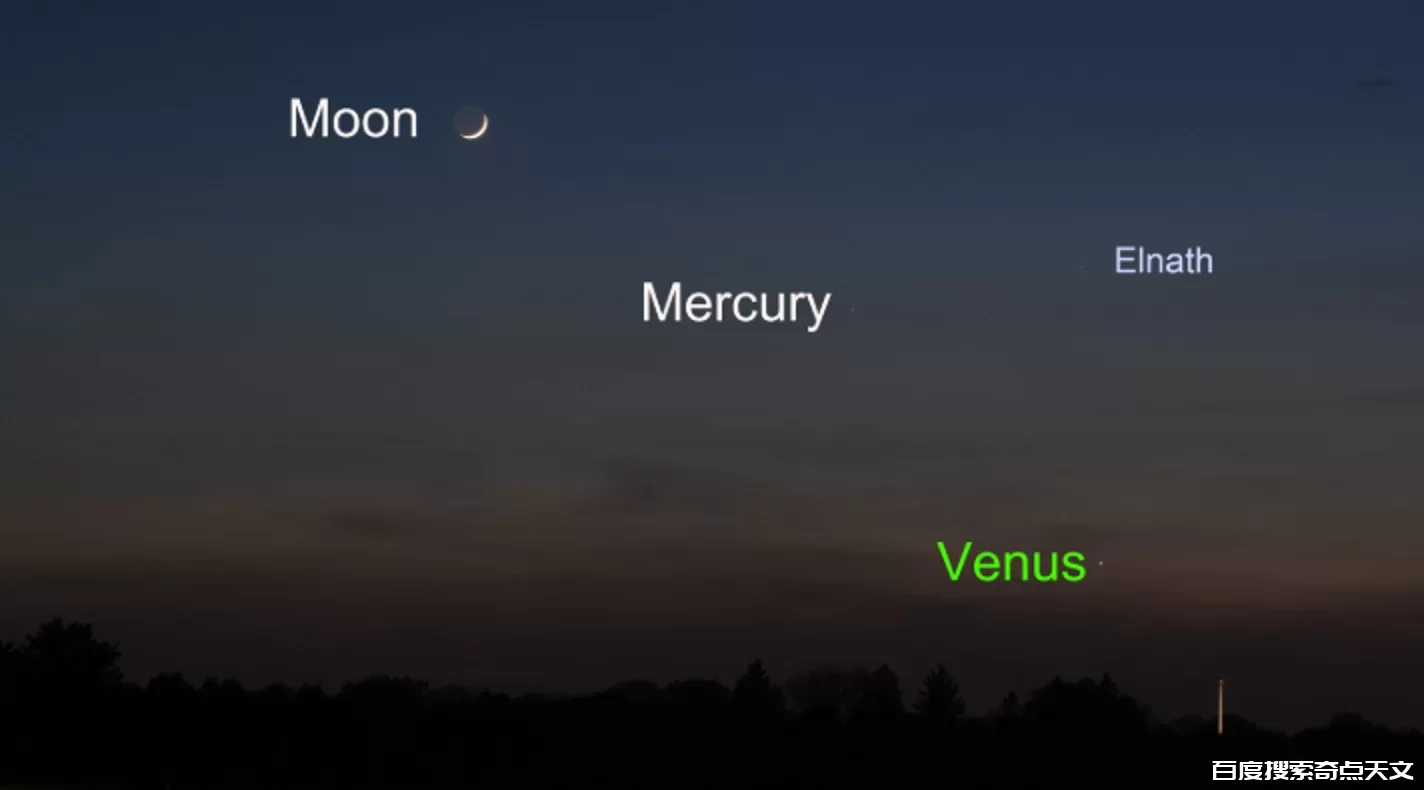 先睹为快!2022年12月8日傍晚,金星水星闪耀夜空