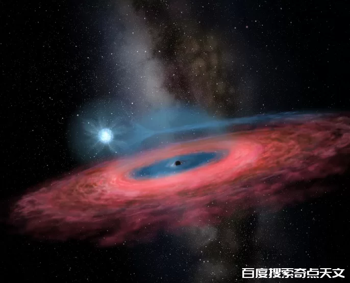 真的?黑洞也会窜稀?且能量如此之大! 零度星系 真的?黑洞也会窜稀?且能量如此之大!