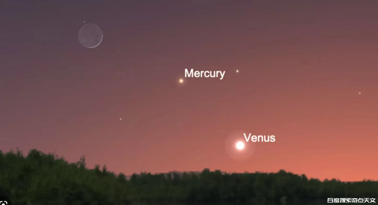 先睹为快!2022年12月8日傍晚,金星水星闪耀夜空