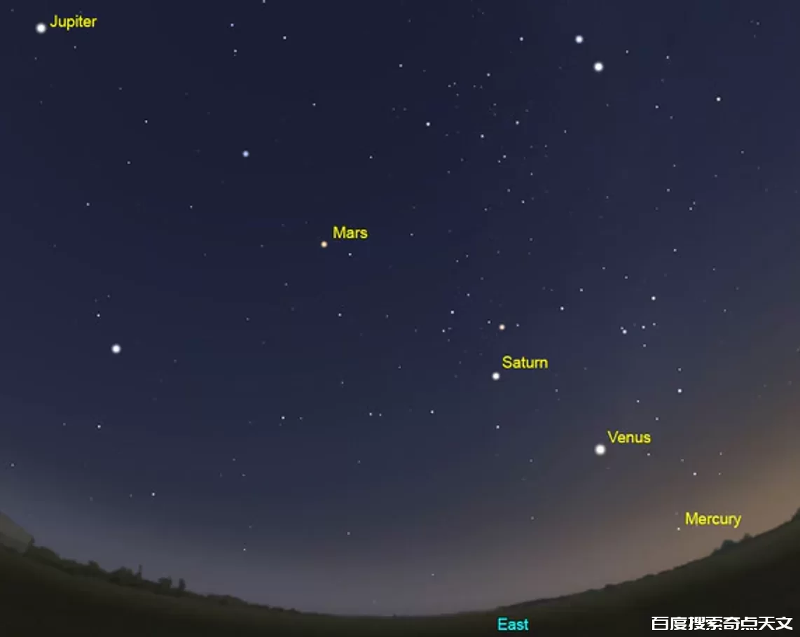 先睹为快!2022年12月8日傍晚,金星水星闪耀夜空