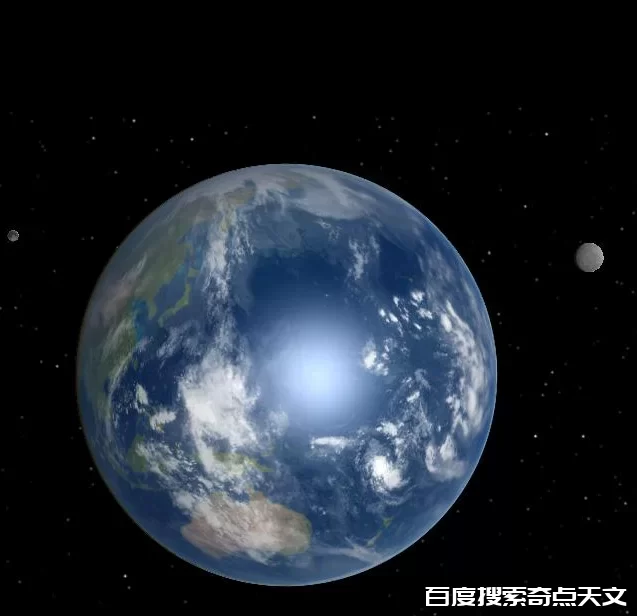 第二月球来自地球?它已永远弃地球而去