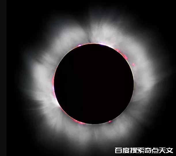 凝视太阳,捕捉行星,完善太阳系全家福