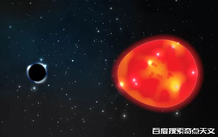 黑洞还能变暗?这个联星系告诉你,是的!