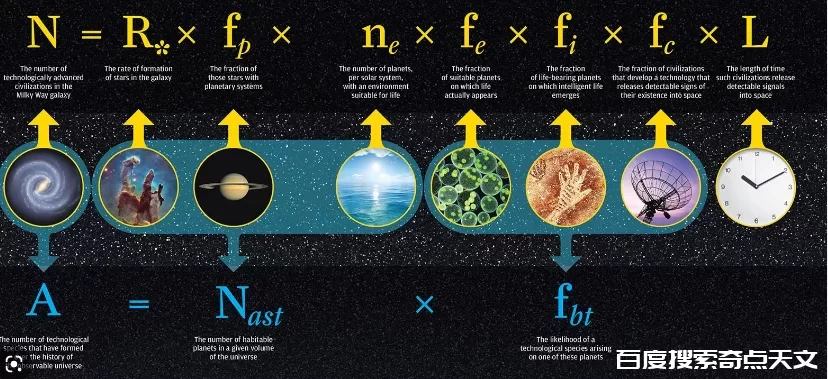 我们生活在多元宇宙中?这是为何,4个原因为你解答 零度星系 我们生活在多元宇宙中?这是为何,4个原因为你解答