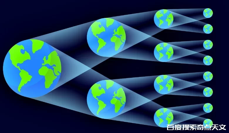 我们生活在多元宇宙中?这是为何,4个原因为你解答 零度星系 我们生活在多元宇宙中?这是为何,4个原因为你解答